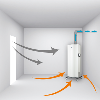 Genano air purifier deals